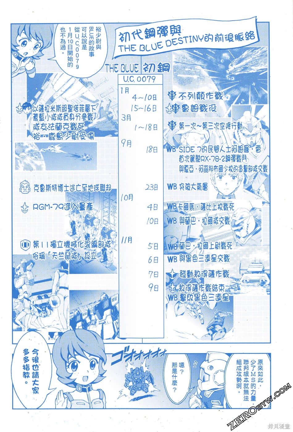 第198页