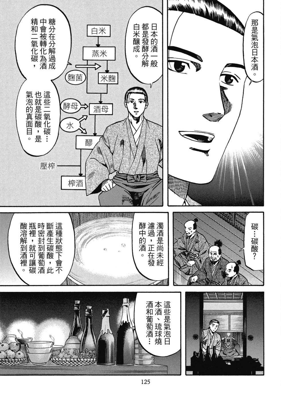 第126页