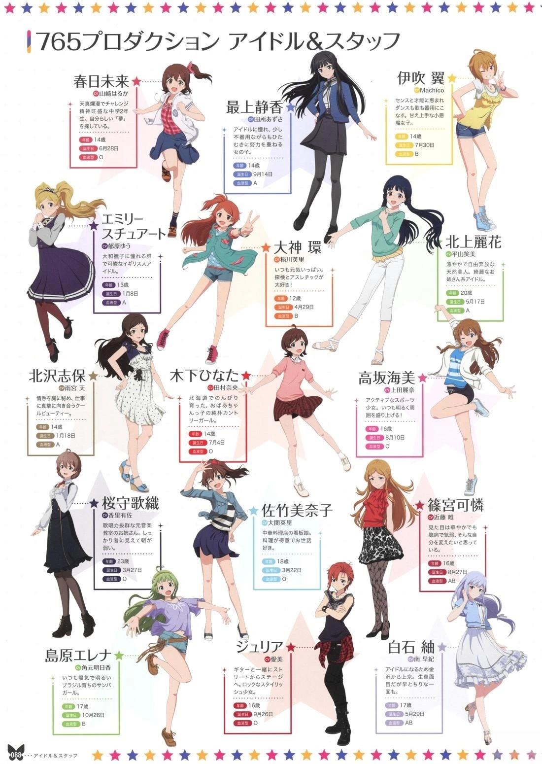 第88页