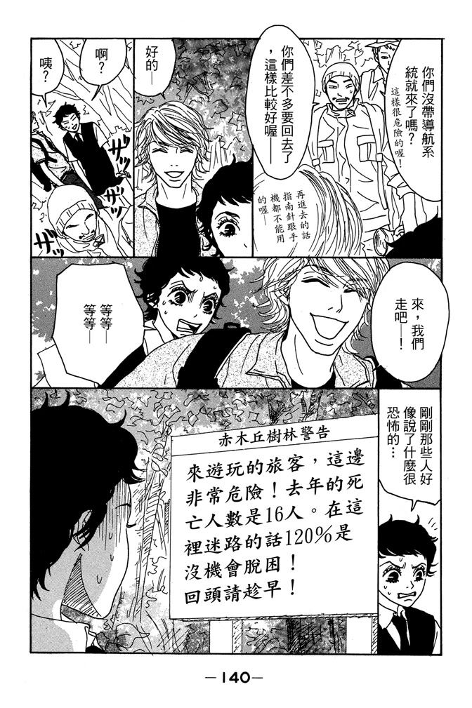 第142页