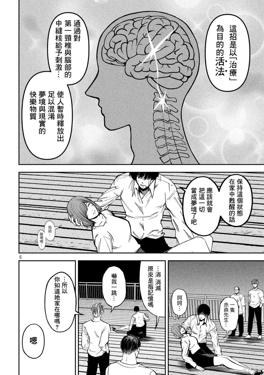 第6页