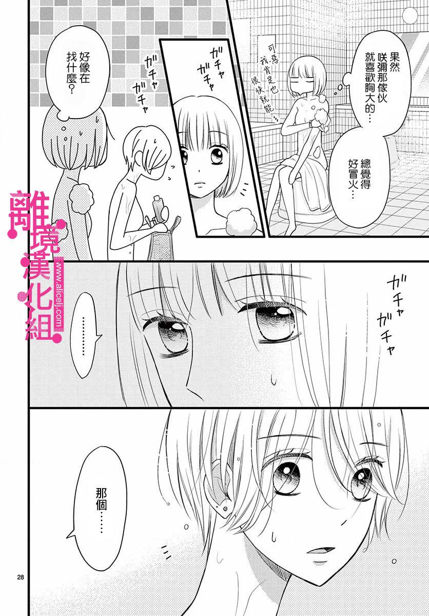 第28页