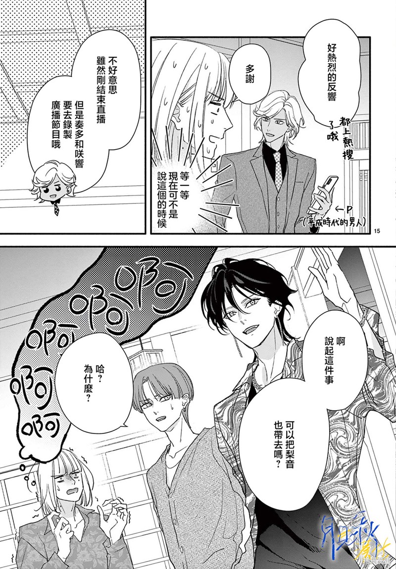 第15页