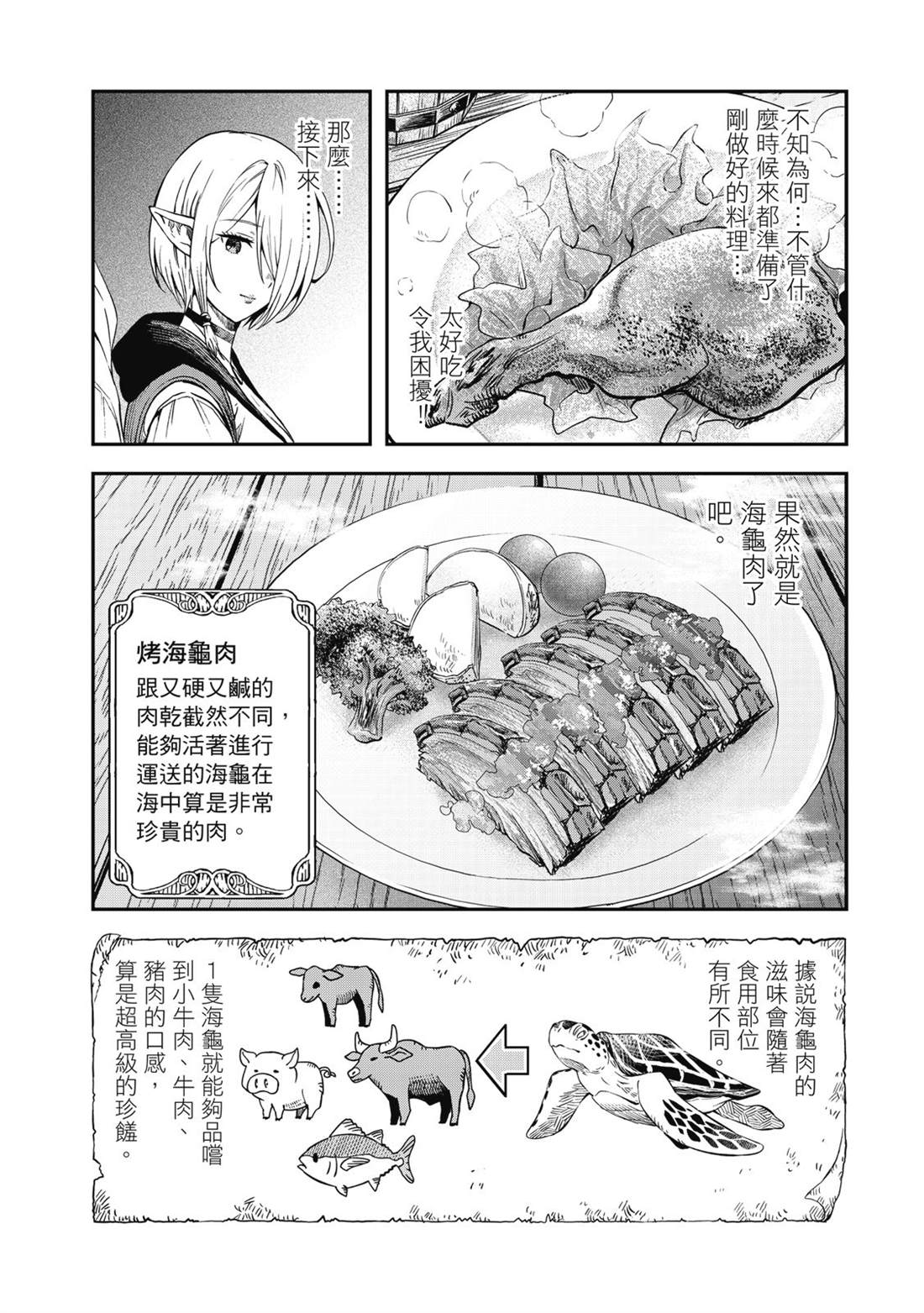 第167页