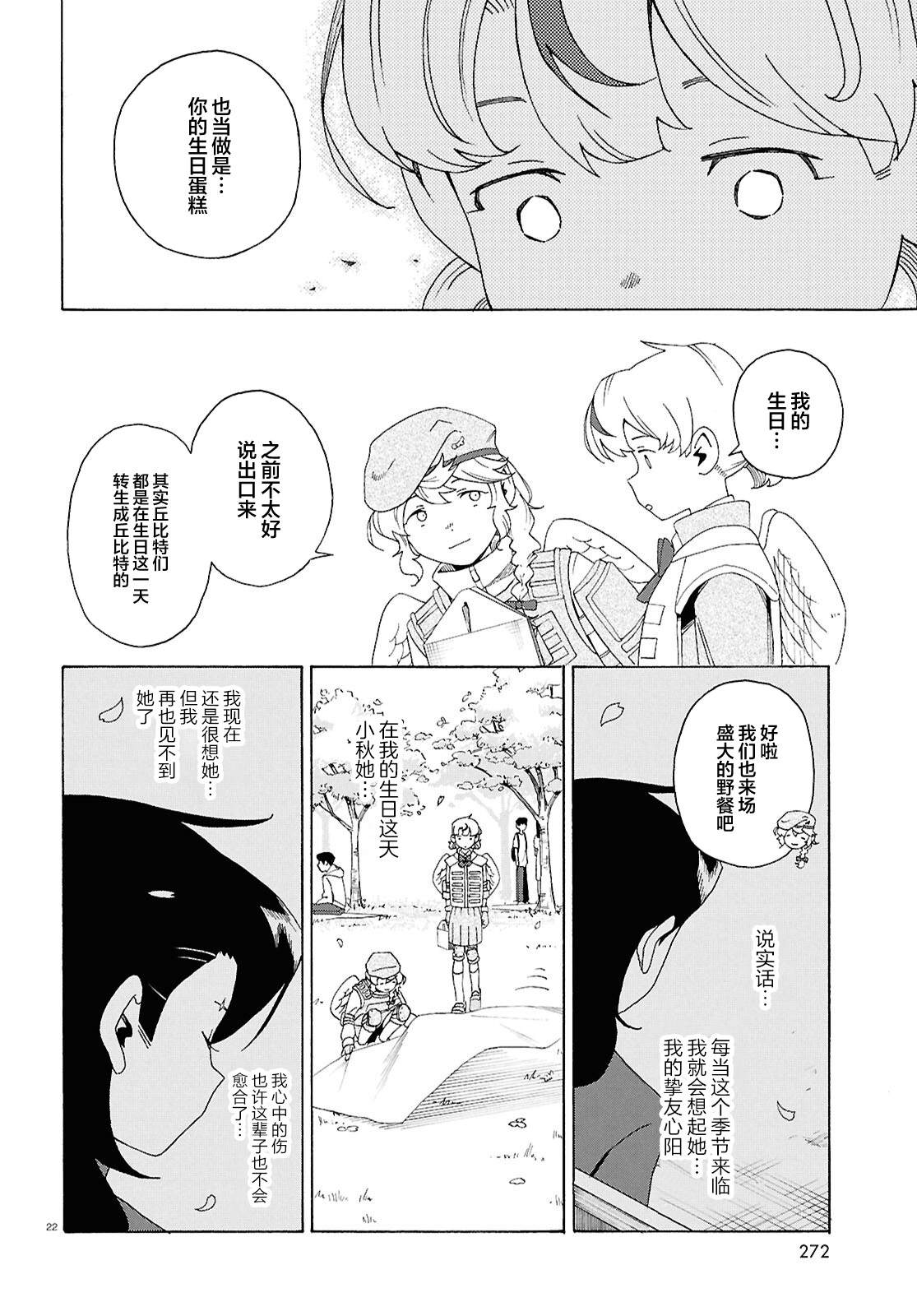 第22页